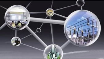 2016年工業(yè)物聯(lián)網(wǎng)與大數(shù)據(jù)技術(shù)發(fā)展趨勢(shì)及網(wǎng)絡(luò)技術(shù)開(kāi)發(fā)